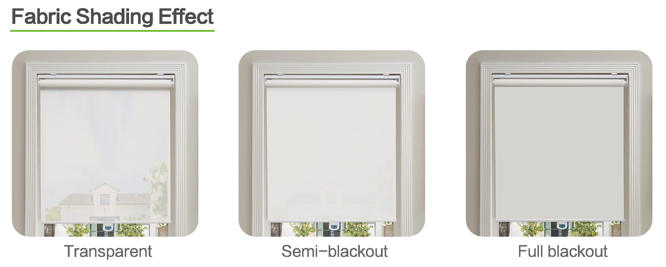 Comparison of transparent, semi-blackout, and full blackout roller shades on the same window